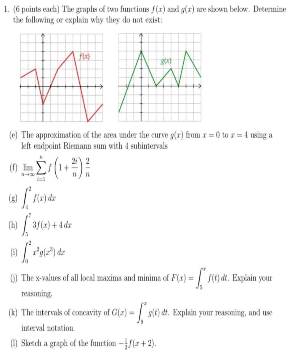 Solved 1. (6 points each) The graphs of two functions f(x) | Chegg.com