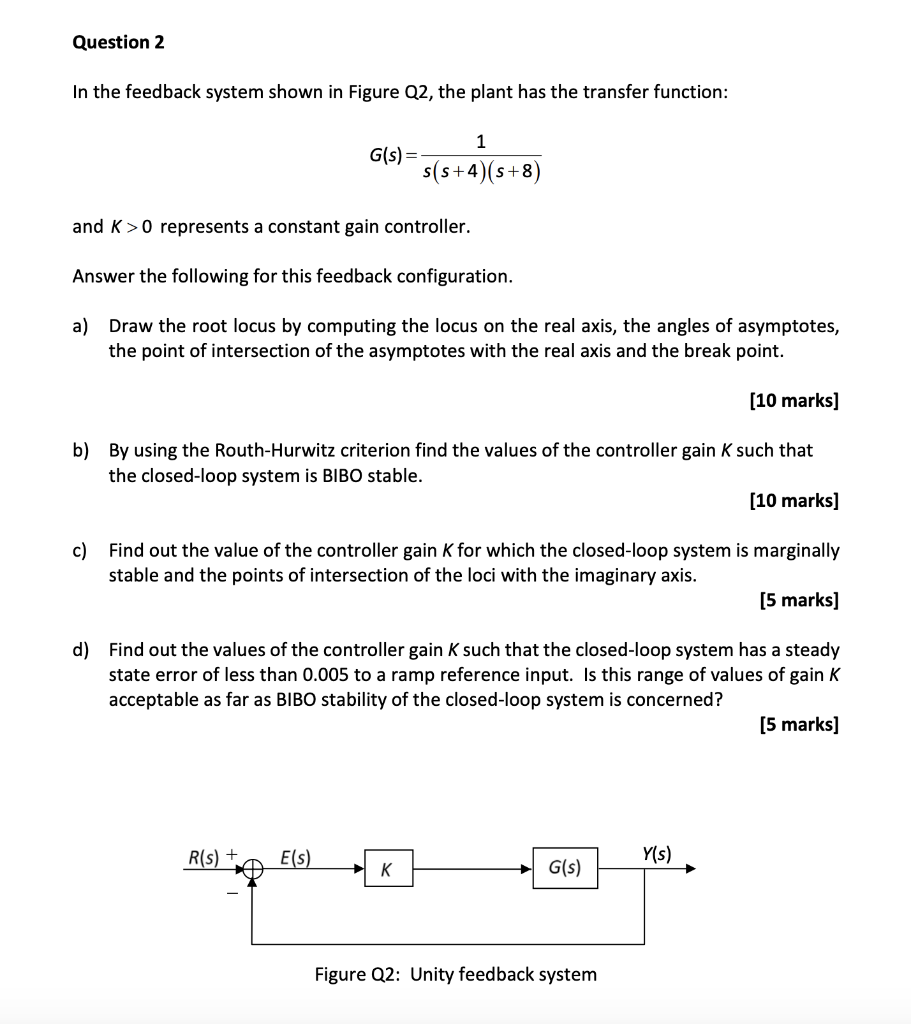 Solved Question 2 In the feedback system shown in Figure Q2, | Chegg.com