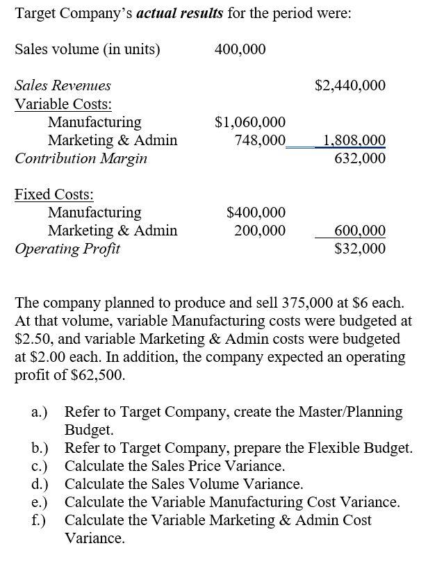 Target Companys actual results for the period were:
The company planned to produce and sell 375,000 at \( \$ 6 \) each. At t