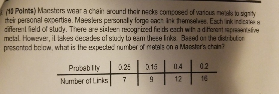 Solved (10 Points) Maesters wear a chain around their necks | Chegg.com