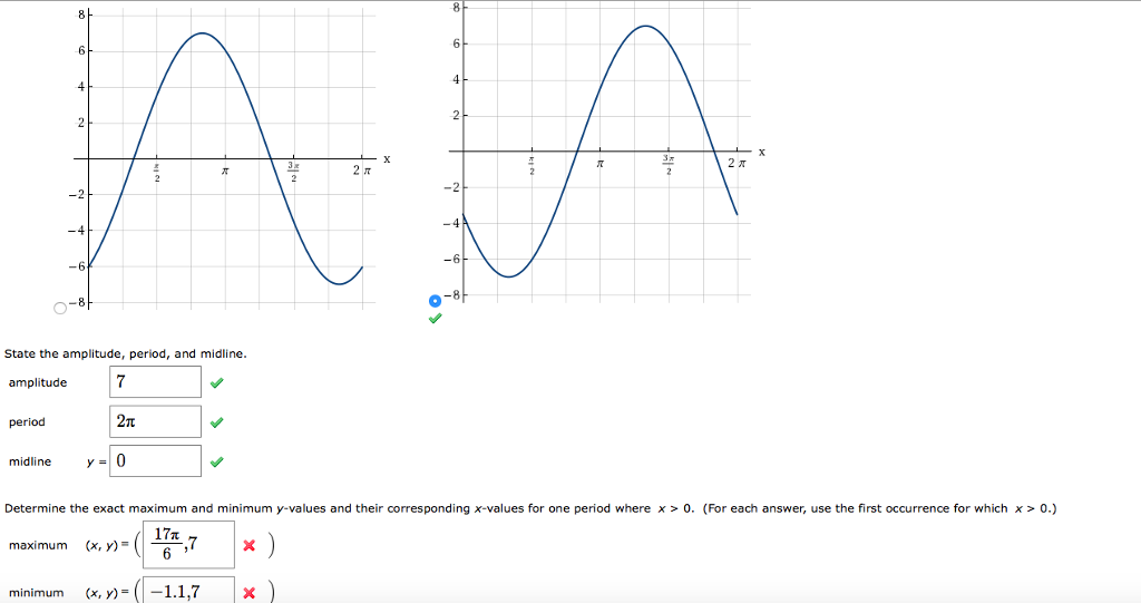 Solved Determine the exact maximum and minimum y-values and | Chegg.com