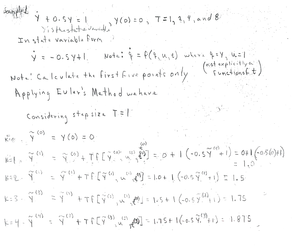 Solved Using Matlab Solve The Equation Using Eulers Metho Chegg Com