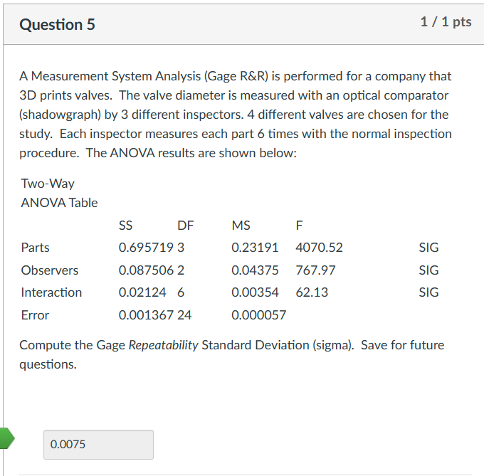 Solved Question 5A Measurement System Analysis (Gage R&R)