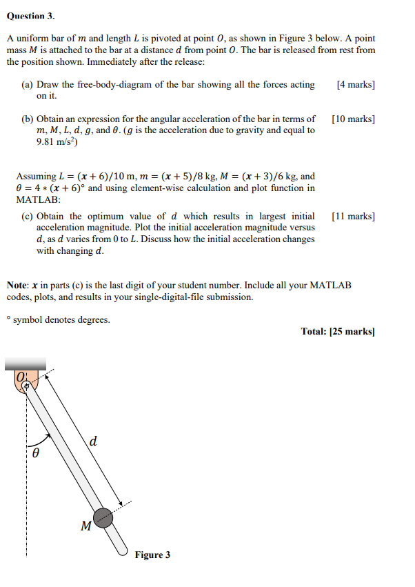 Solved Question 3. A uniform bar of m and length L is | Chegg.com