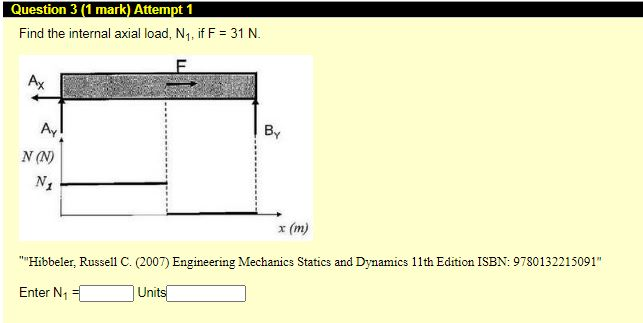 Solved Question 3 (1 mark) Attempt 1 Find the internal axial | Chegg.com