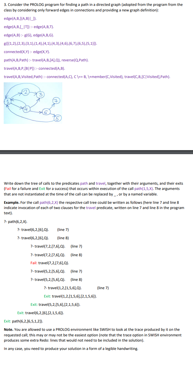 3. Consider the PROLOG program for finding a path in | Chegg.com