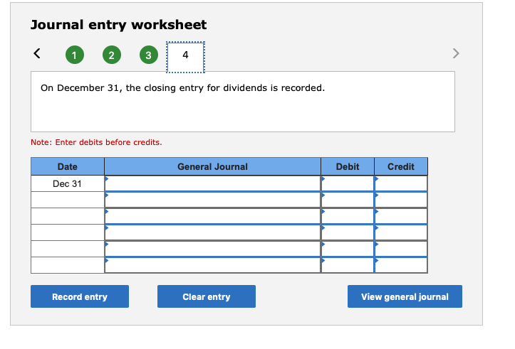 Solved Journal entry worksheet On December 31, the closing | Chegg.com