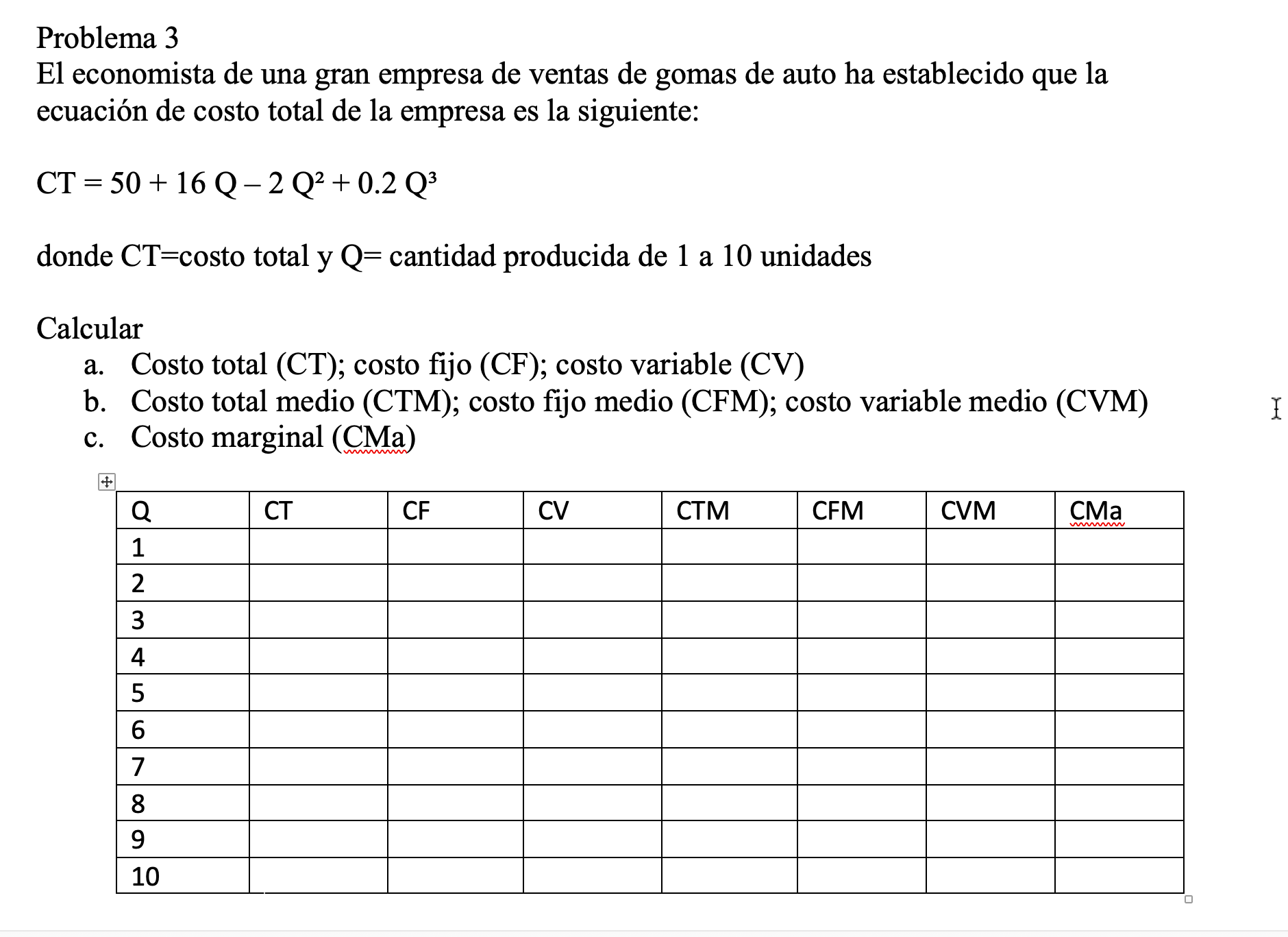 Problema 3 El economista de una gran empresa de ventas de gomas de auto ha establecido que la ecuación de costo total de la e