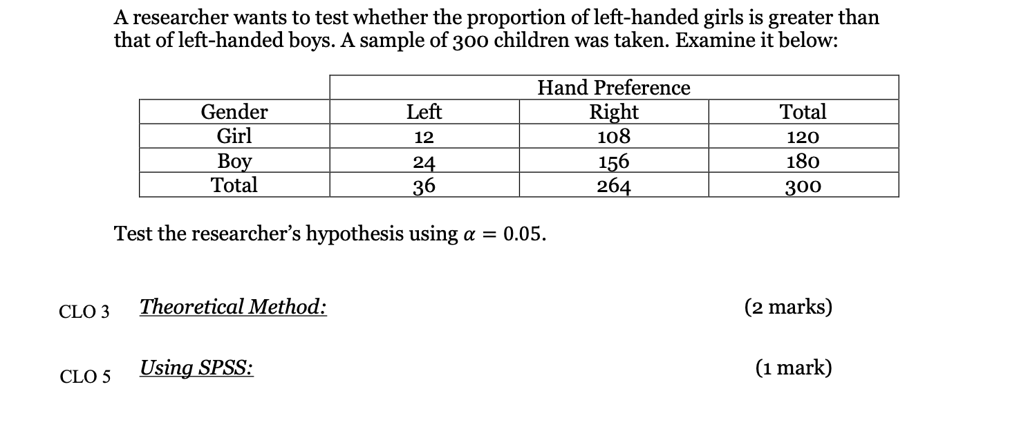 Solved A researcher wants to test whether the proportion of | Chegg.com