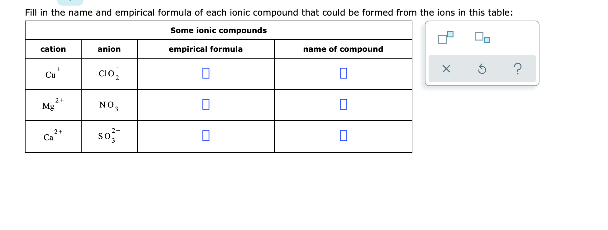 empirical formula table