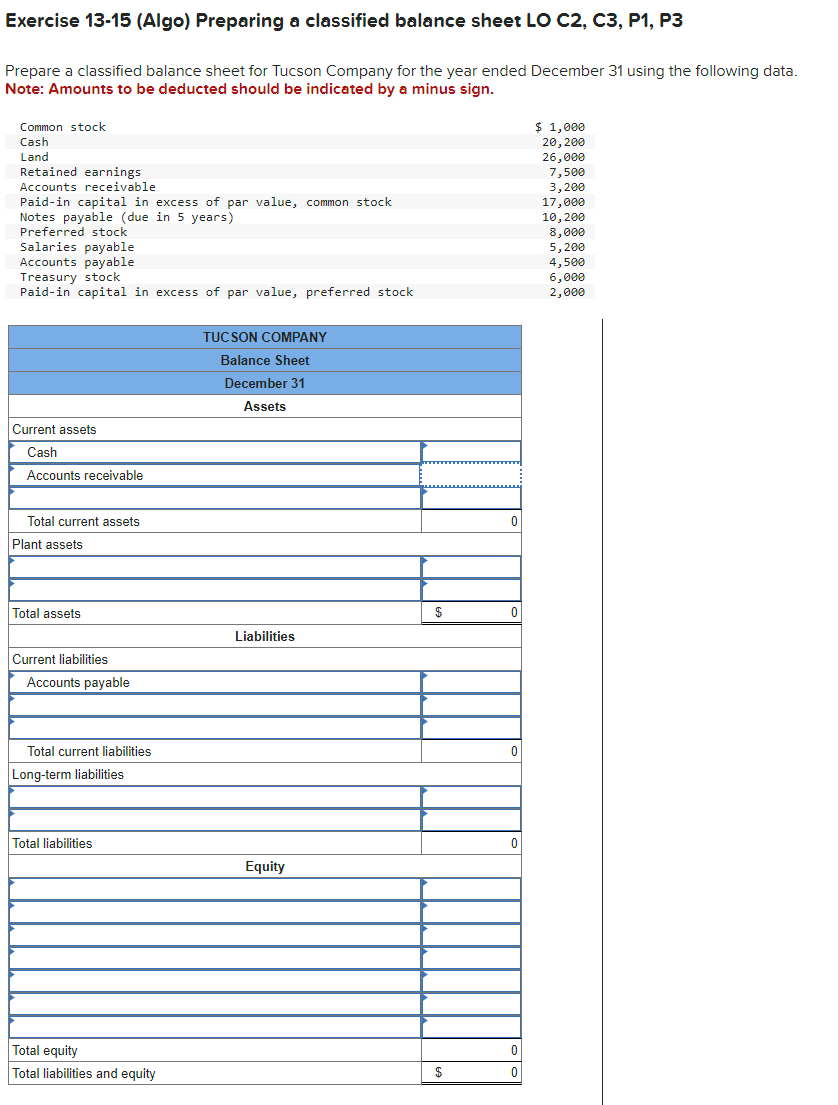 Prepare a classified balance sheet for Tucson Company for the year ended December 31 using the following data. Note: Amounts