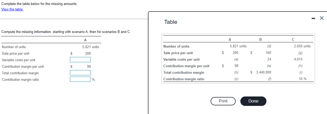 Solved Complete the table below for the missing amounts. | Chegg.com