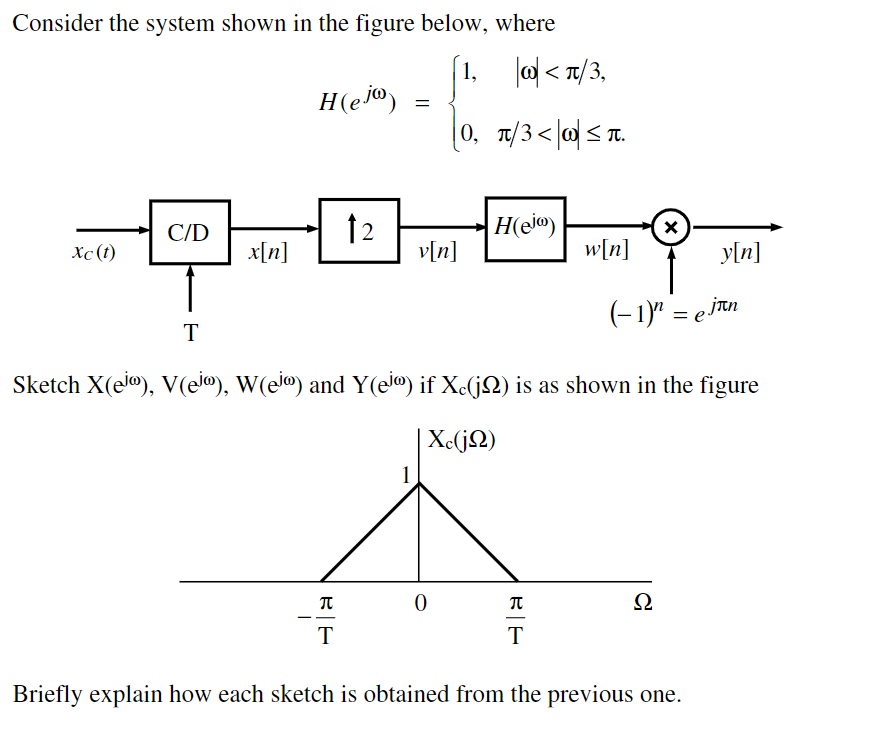 Solved Consider the system shown in the figure below, where | Chegg.com