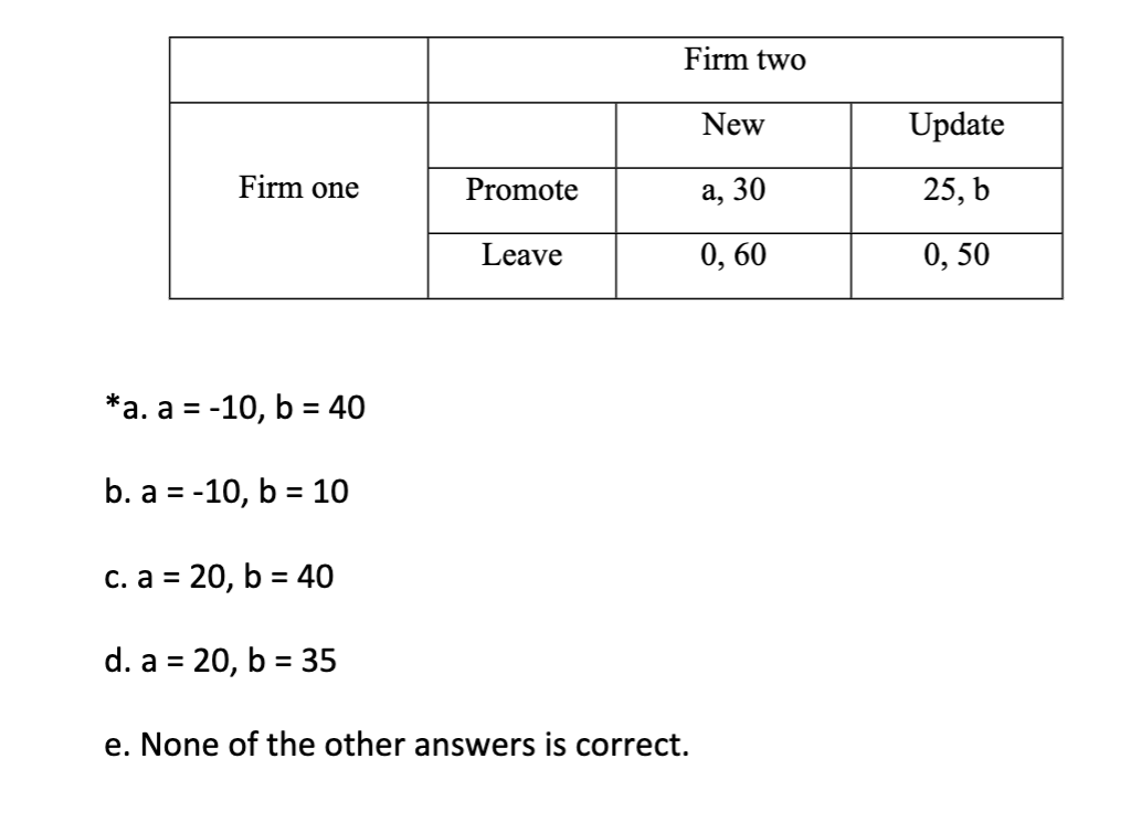 Solved 11. Consider The Following Game Where Firm One | Chegg.com