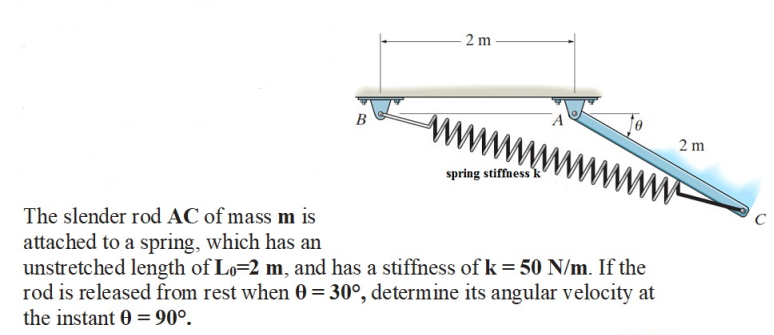 Solved 2 m B WW 2 m spring stiffness k WWW с The slender rod | Chegg.com
