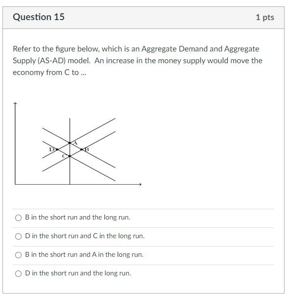 Solved Question 15 1 pts Refer to the figure below, which is | Chegg.com
