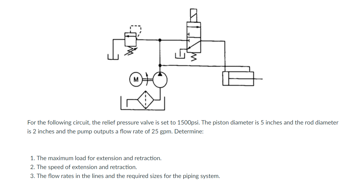 For the following circuit, the relief pressure valve | Chegg.com