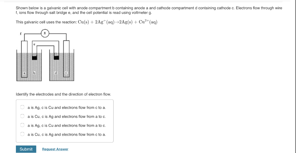 Solved Shown below is a galvanic cell with anode compartment | Chegg.com