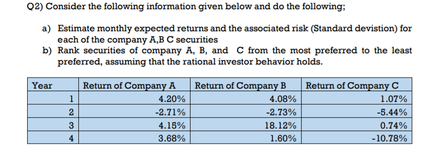 Solved Q2) Consider the following information given below | Chegg.com