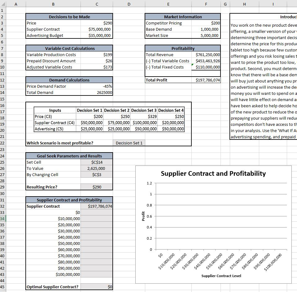 Create a one-way data table using the values in cells | Chegg.com