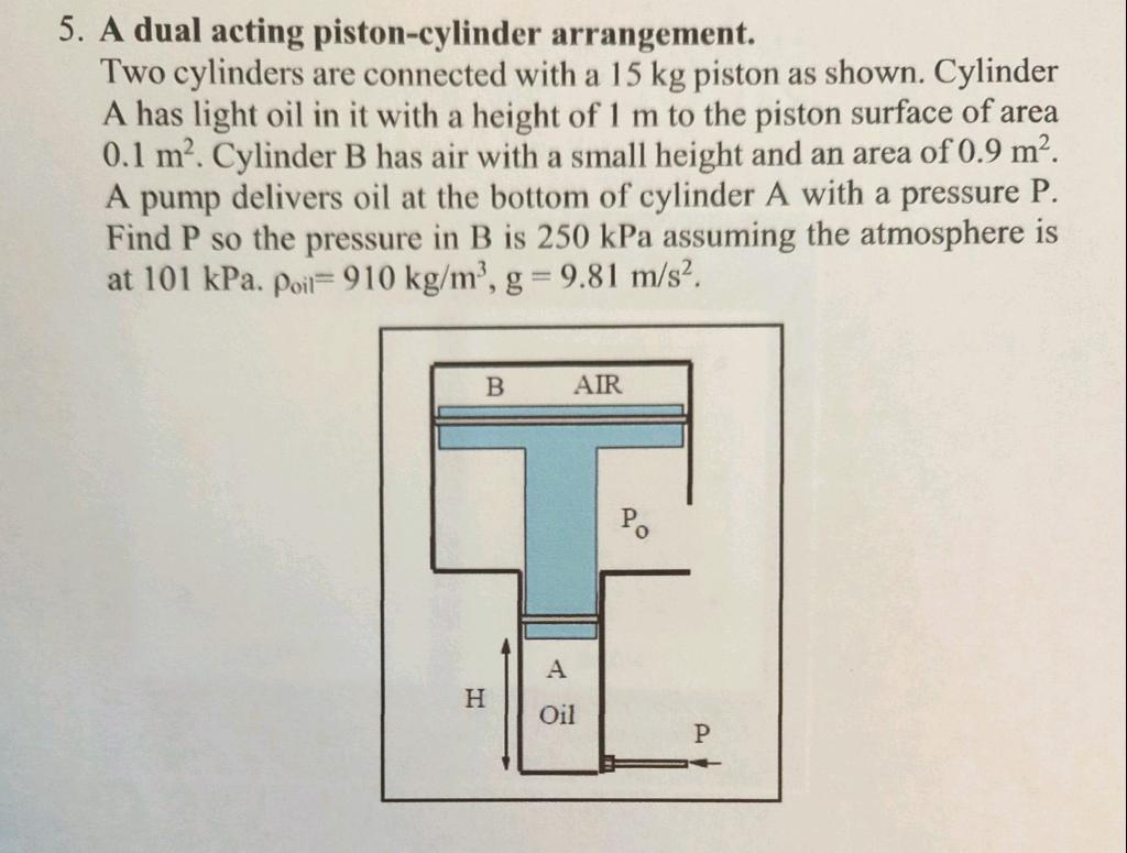 Solved 5. A dual acting piston-cylinder arrangement. Two | Chegg.com