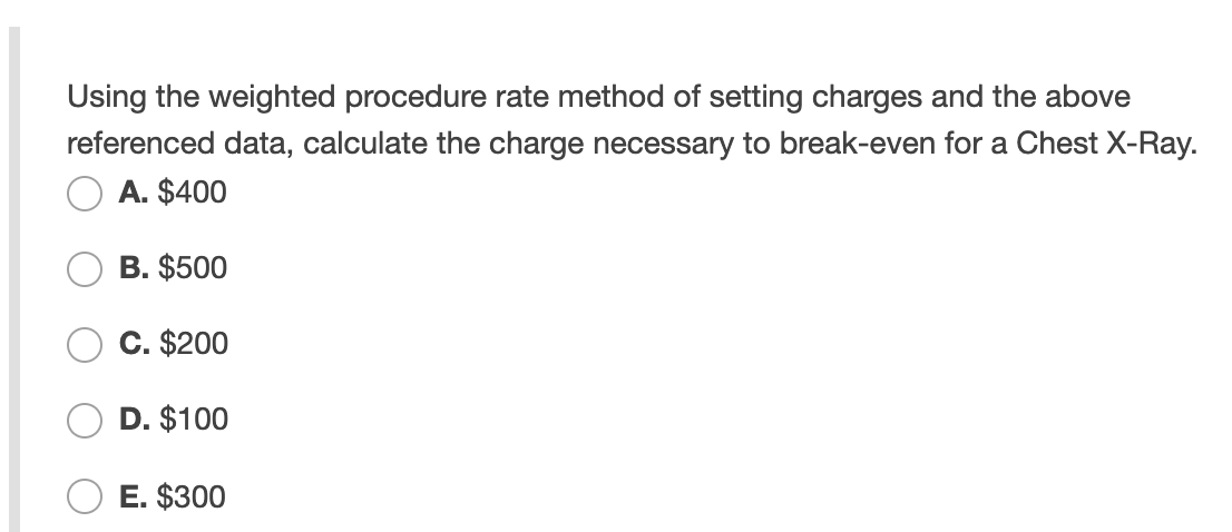 Solved Using the following data, calculate the RVU for CT, | Chegg.com