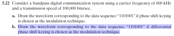 Solved 5.22 Consider a bandpass digital communication system | Chegg.com