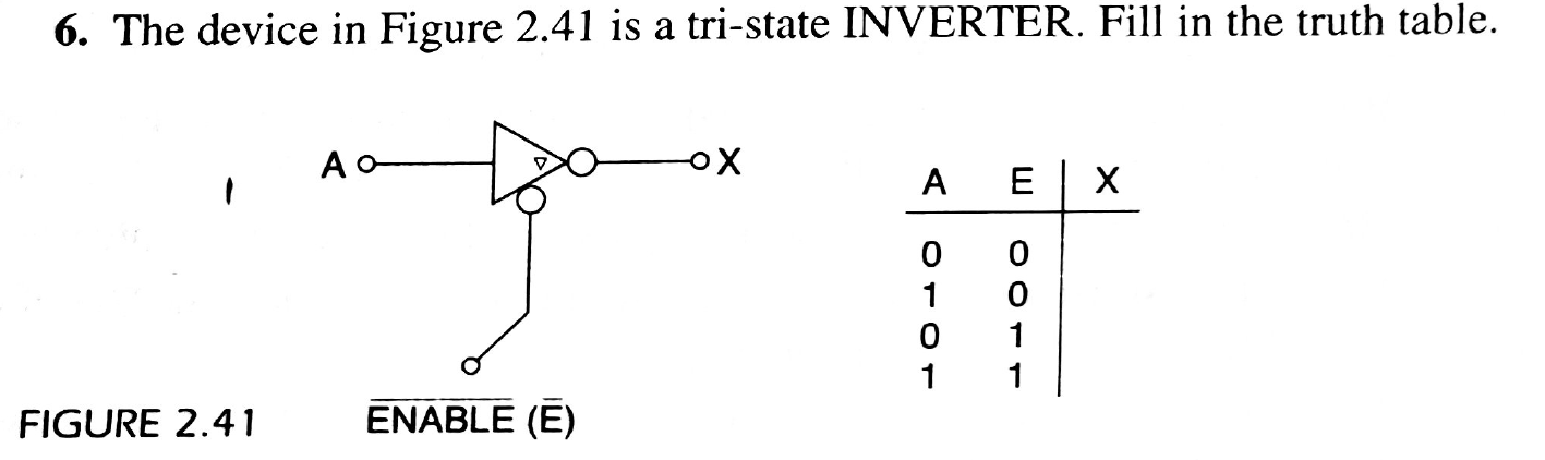 Solved 6. The device in Figure 2.41 is a tri-state INVERTER. | Chegg.com