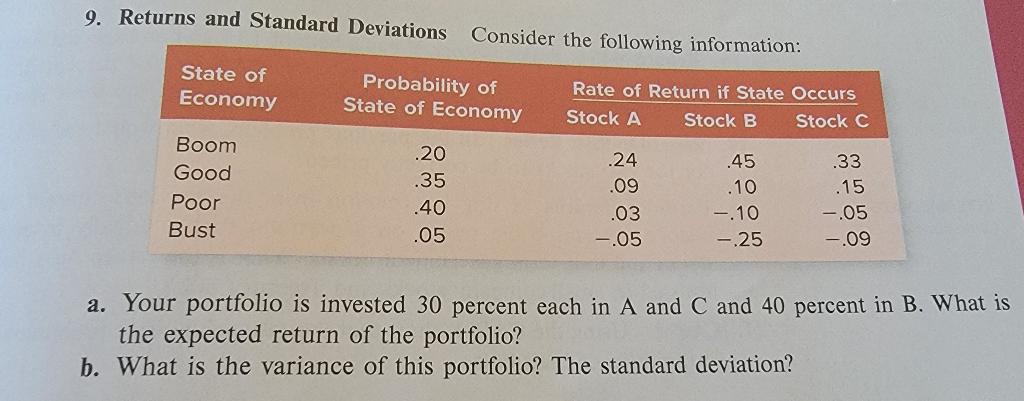 Solved 9. Returns And Standard Deviations Consider The | Chegg.com