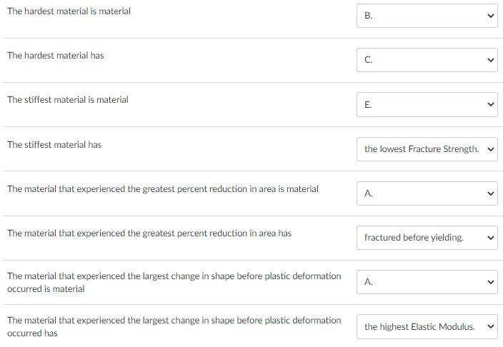 Solved Answer the following questions based on the given | Chegg.com