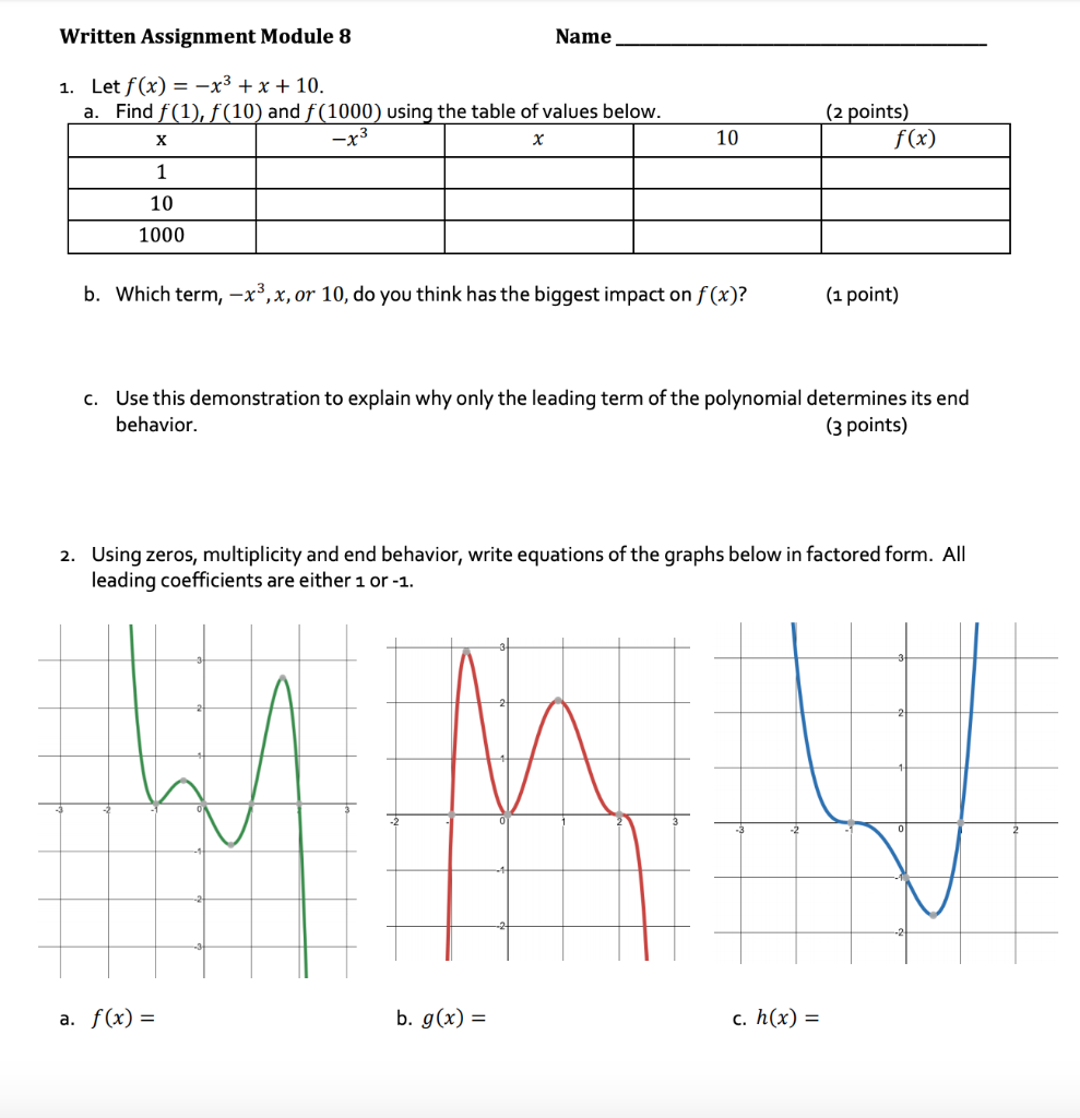 Solved Written Assignment Module 8 Name 1. Let f(x) = -x3 + | Chegg.com