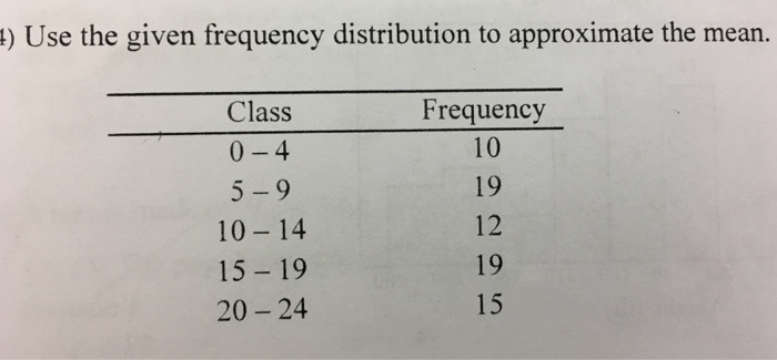Solved ) Use the given frequency distribution to approximate | Chegg.com
