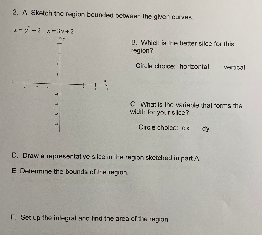 Solved 2. A. Sketch the region bounded between the given | Chegg.com