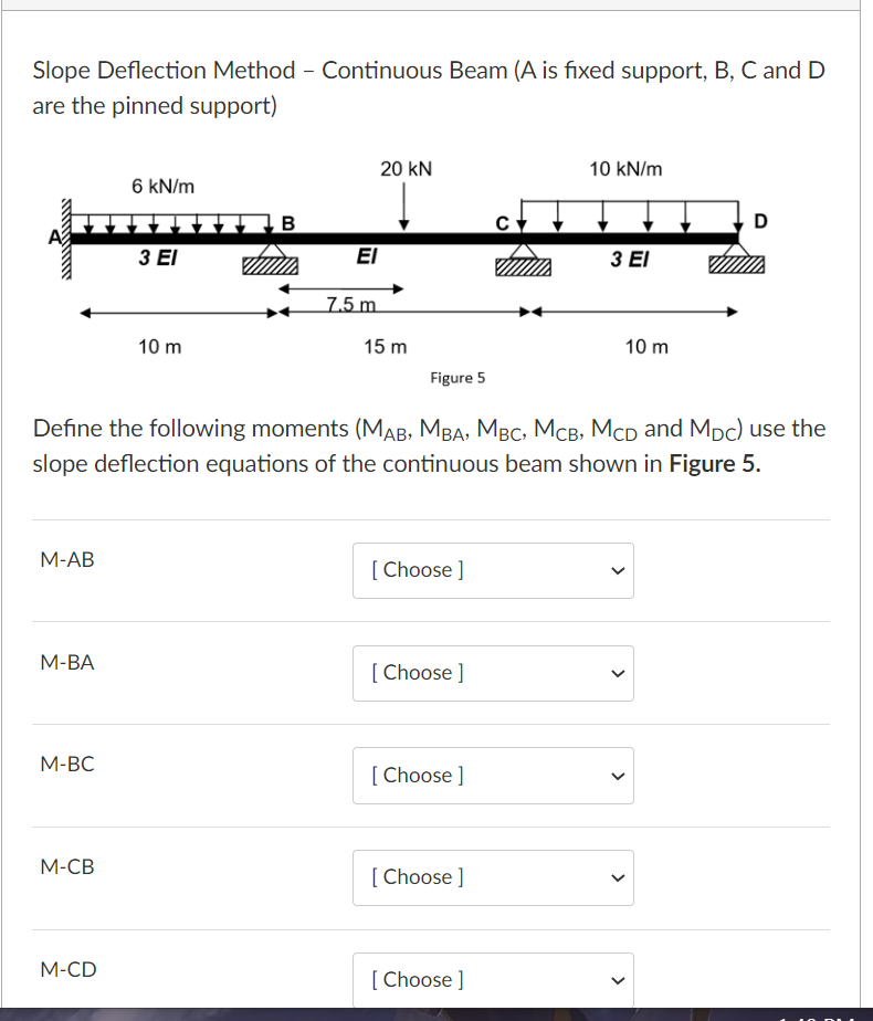 Solved Slope Deflection Method - Continuous Beam (A Is Fixed | Chegg.com