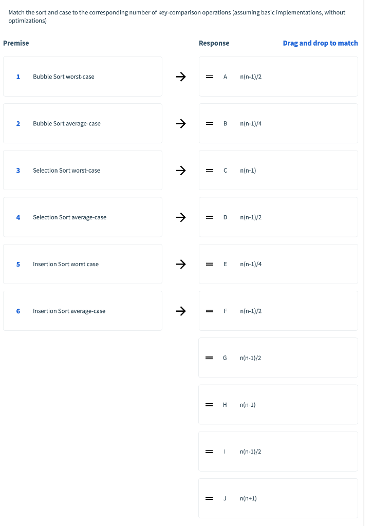 Solved What is the time complexity of a sorting algorithm | Chegg.com