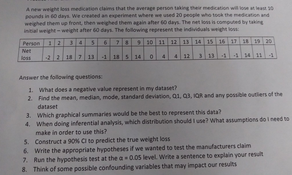 Solved A new weight loss medication claims that the average