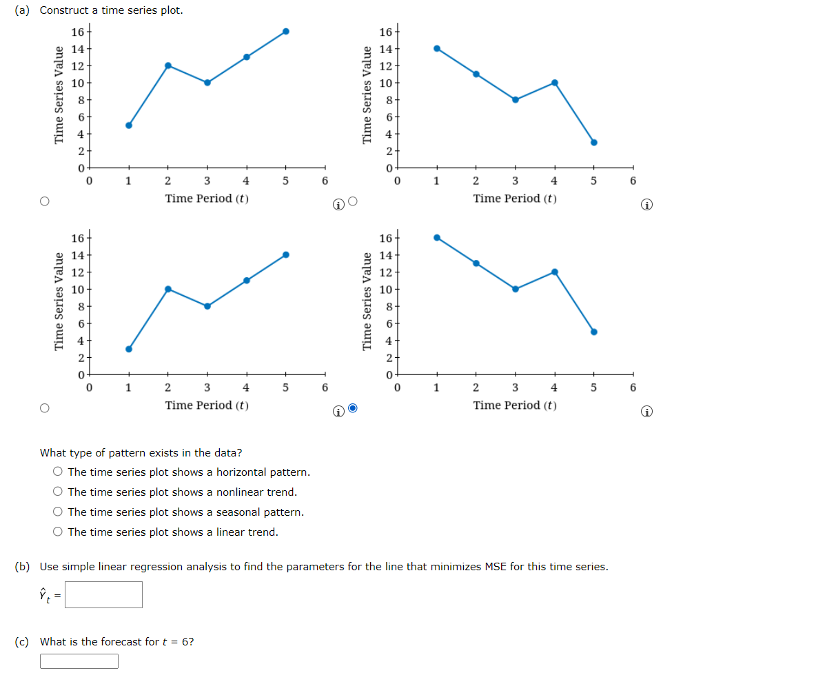 Solved The following time series represents the number of | Chegg.com