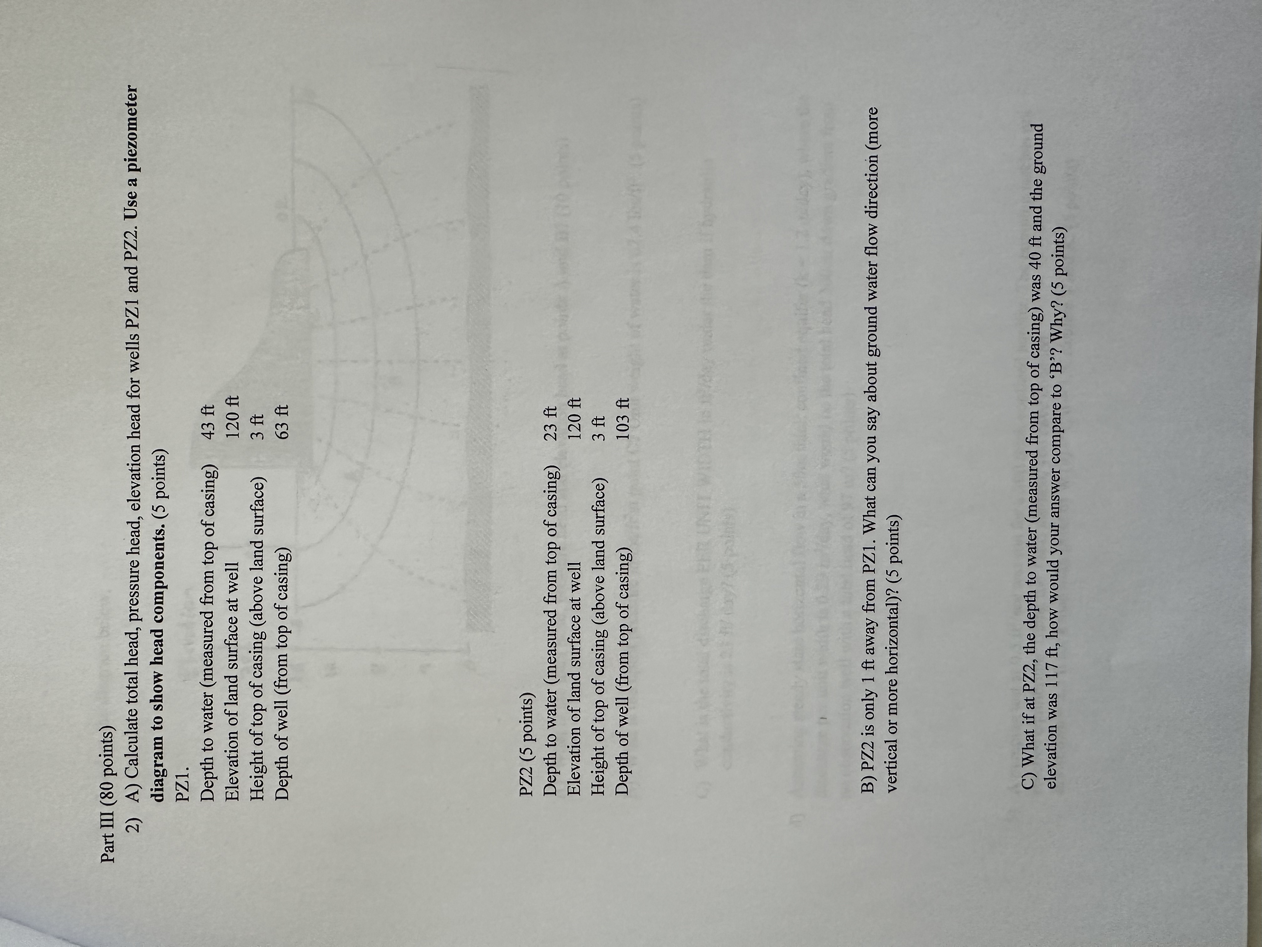 Solved Part III A) ﻿Calculate total head, pressure head,