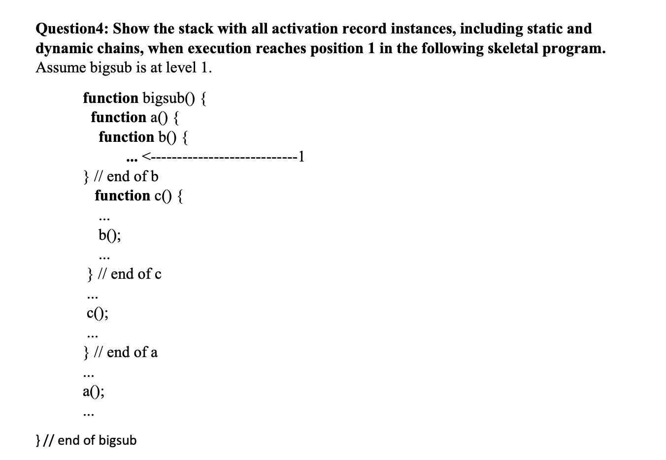 Solved Question4: Show The Stack With All Activation Record | Chegg.com