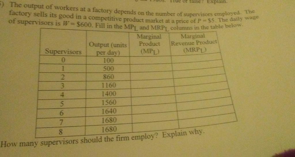 Solved ) The output of workers at a factory depends on the | Chegg.com
