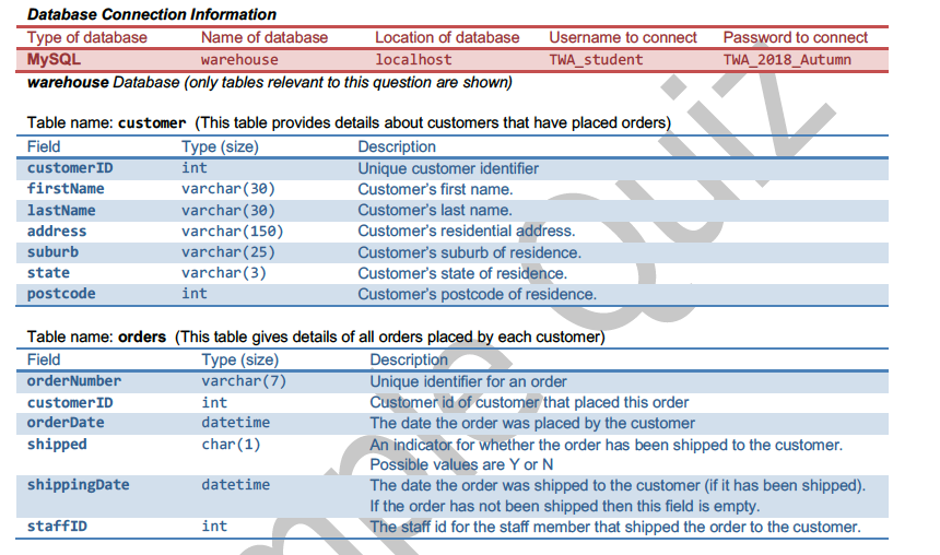 Database Connection Information Type of database Name of database Location of database MySQL warehouse localhost warehouse Da
