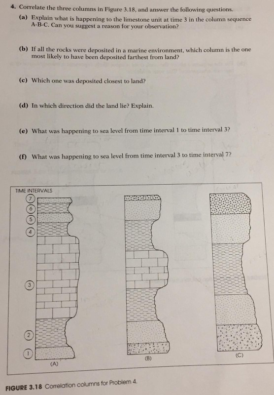 Solved 4 correlate the three columns in figure 3 18 and chegg