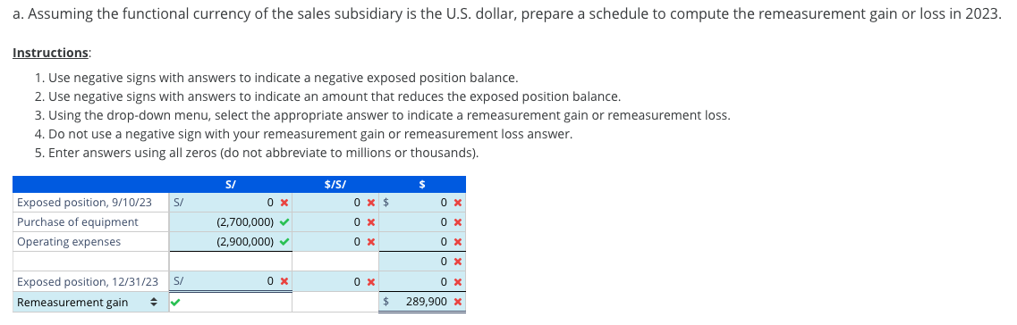 a. Assuming the functional currency of the sales | Chegg.com