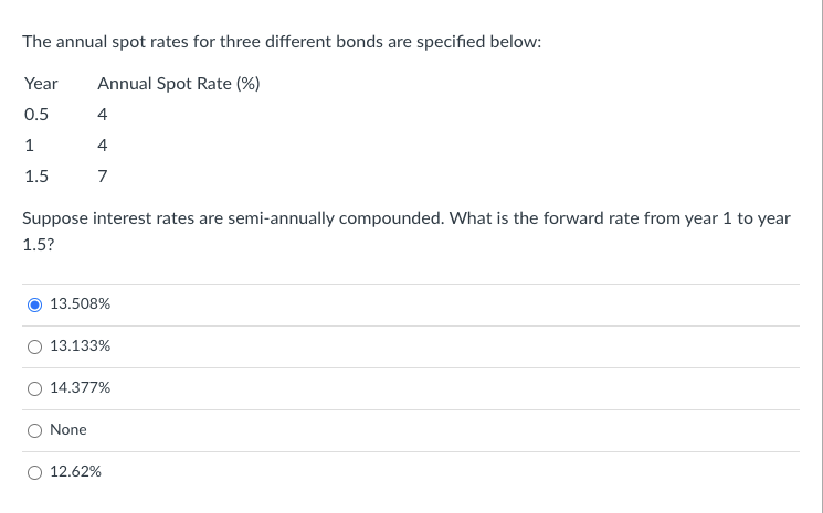 Solved The annual spot rates for three different bonds are | Chegg.com