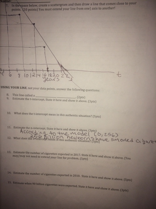 Solved Chapter 2 Assignment Name: Read The Following: Let N | Chegg.com