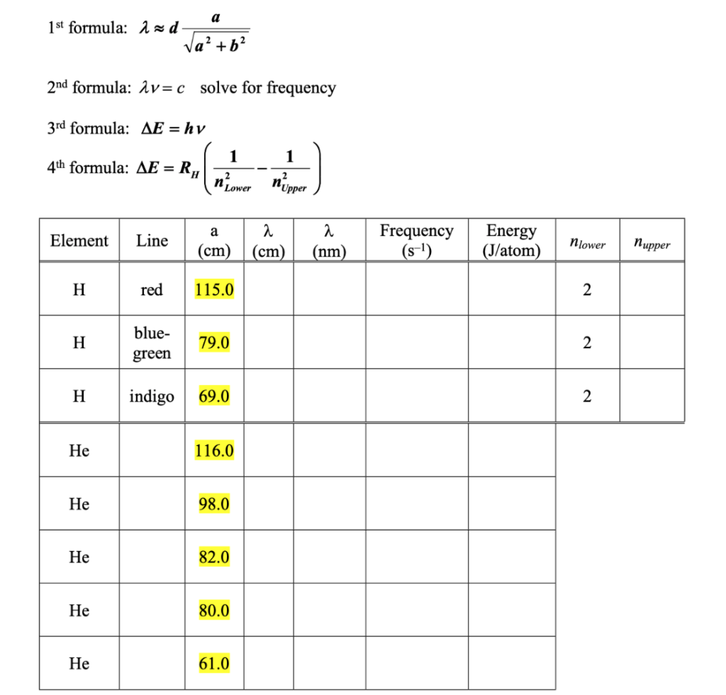 Solved A 1st Formula Izd Va B2 2nd Formula Av C Solv Chegg Com