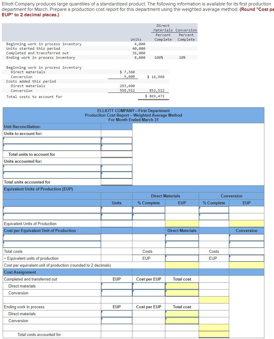 Solved Elliott Company produces large quantities of a | Chegg.com