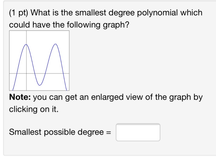 solved-1-pt-what-is-the-smallest-degree-polynomial-which-chegg