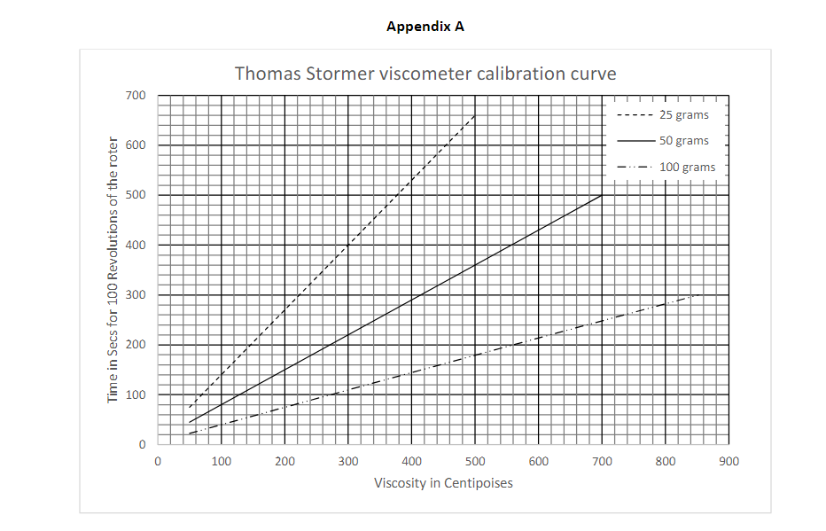 Thomas stromer discount