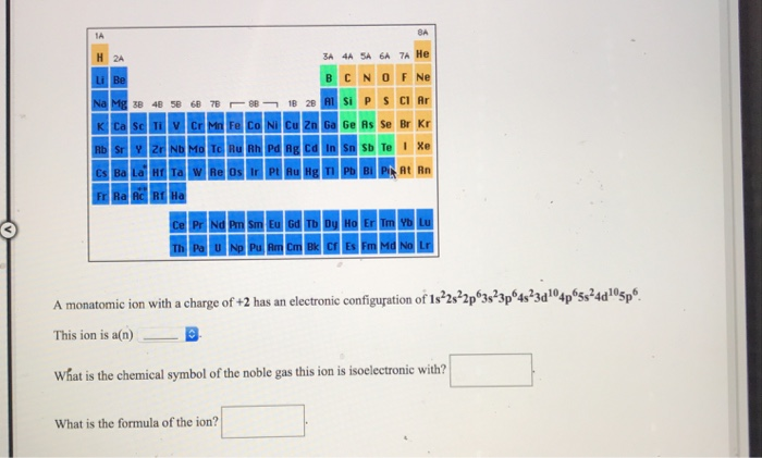 Solved 8A IA 3A 4A 5A 6A 7A He BCNOFNe Sb Te Xe Amonatomic | Chegg.com
